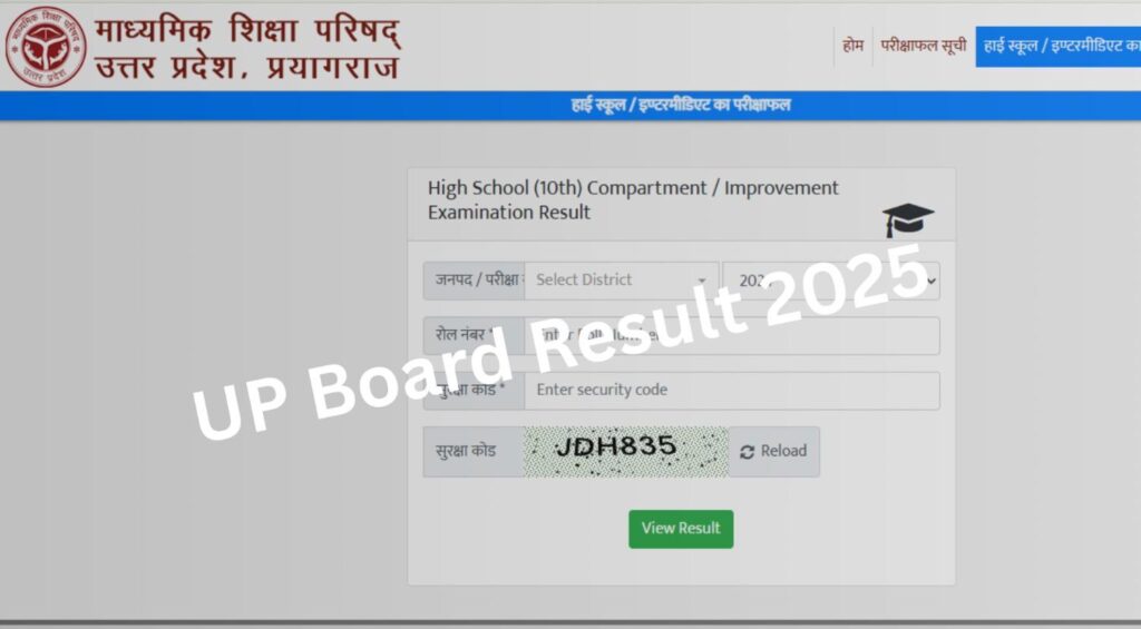 UP Board Result 2025