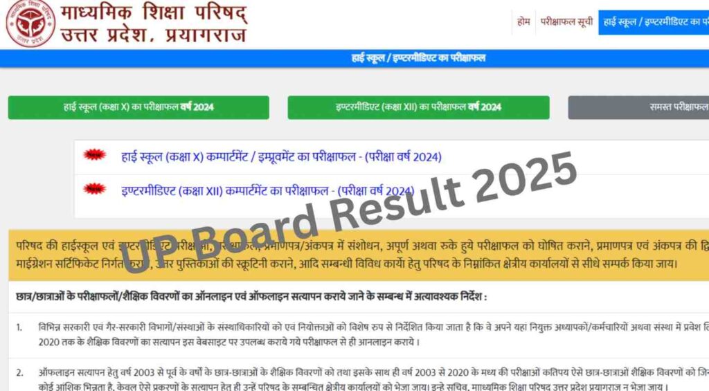 UP Board Result 2025